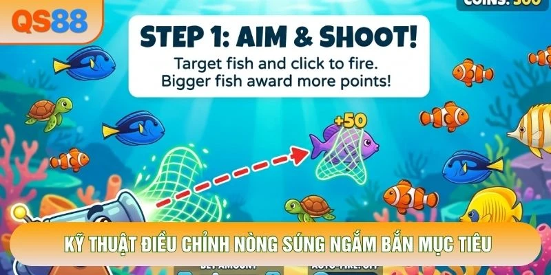 Kỹ thuật điều chỉnh nòng súng ngắm bắn mục tiêu